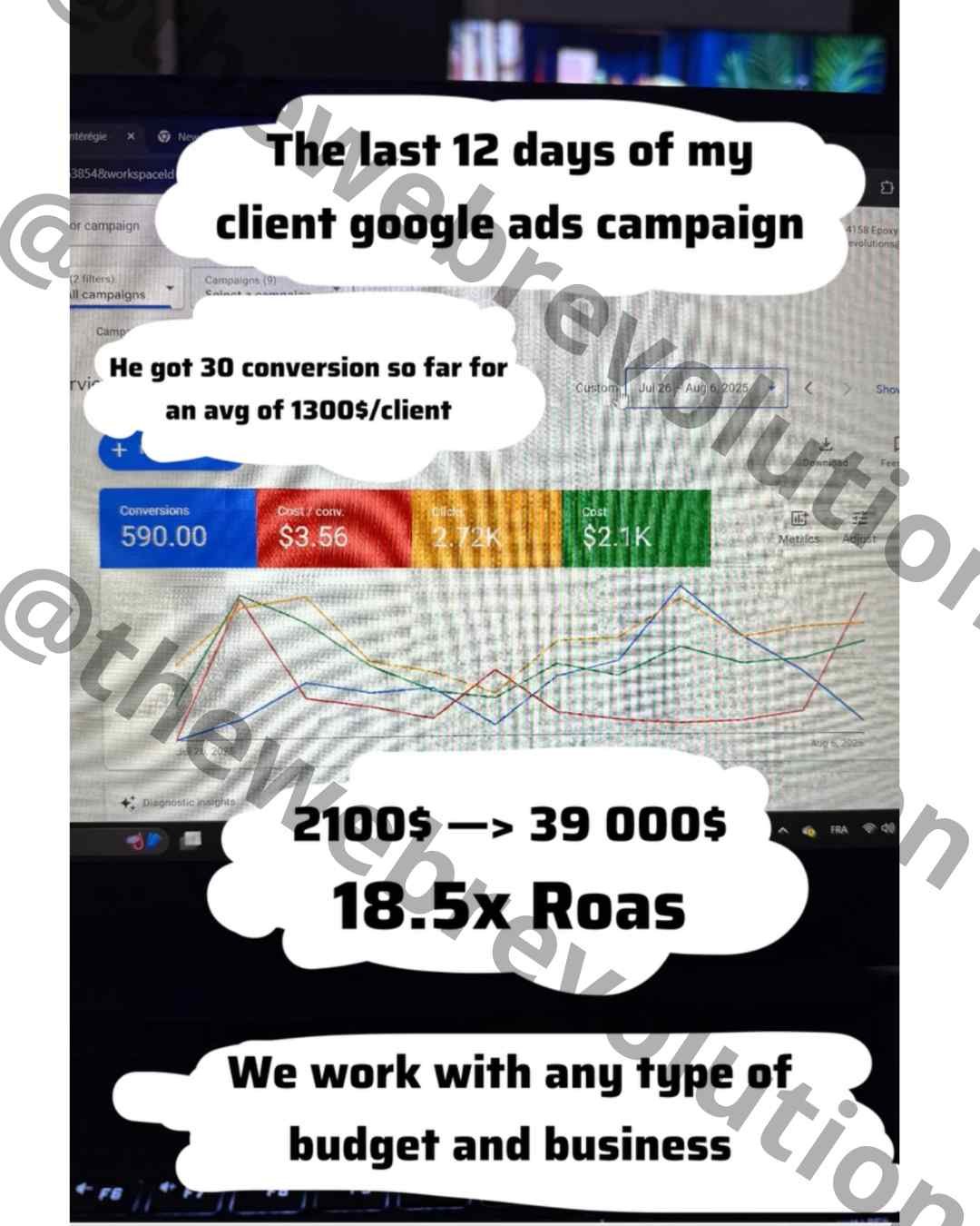 Résultat client The Web Revolution, capture de campagne