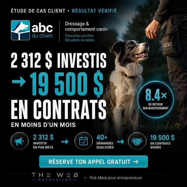 Caso de éxito abc du chien — $2,312 invertidos → $19,500 en contratos en menos de un mes · 8.4× de retorno