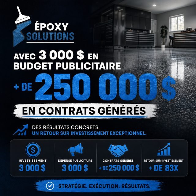 Caso de éxito Époxy Solutions — $3,000 invertidos → más de $250,000 en contratos · 83× de retorno