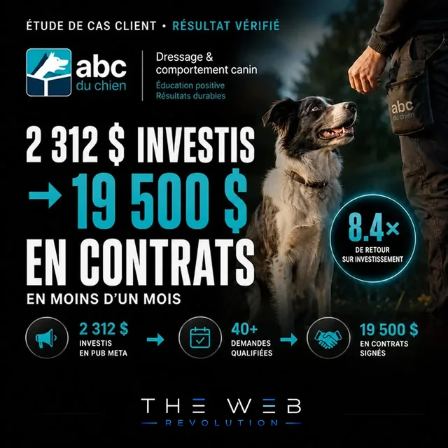 abc du chien · 2 312 $ investis → 19 500 $ de contrats en moins d’un mois; 8,4× de retour.