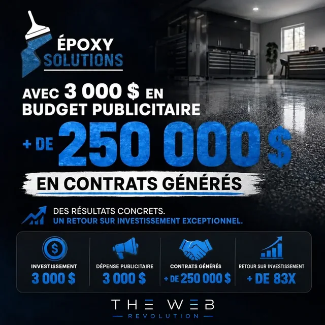 Époxy Solutions · 3 000 $ de publicité → plus de 250 000 $ de contrats; plus de 83× de retour.