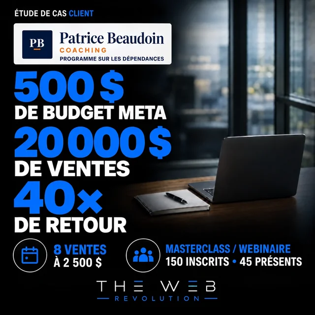 Patrice Beaudoin · 500 $ de budget Meta → 8 ventes à 2 500 $, soit 20 000 $; 40×. Masterclass : 150 inscrits, 45 présents.