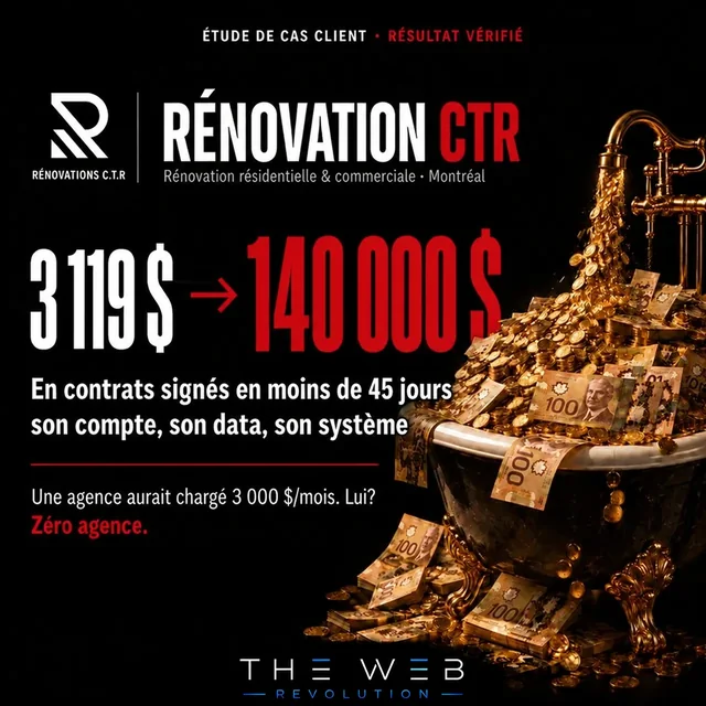 Rénovation CTR · 3 119 $ → 140 000 $ de contrats signés en moins de 45 jours.